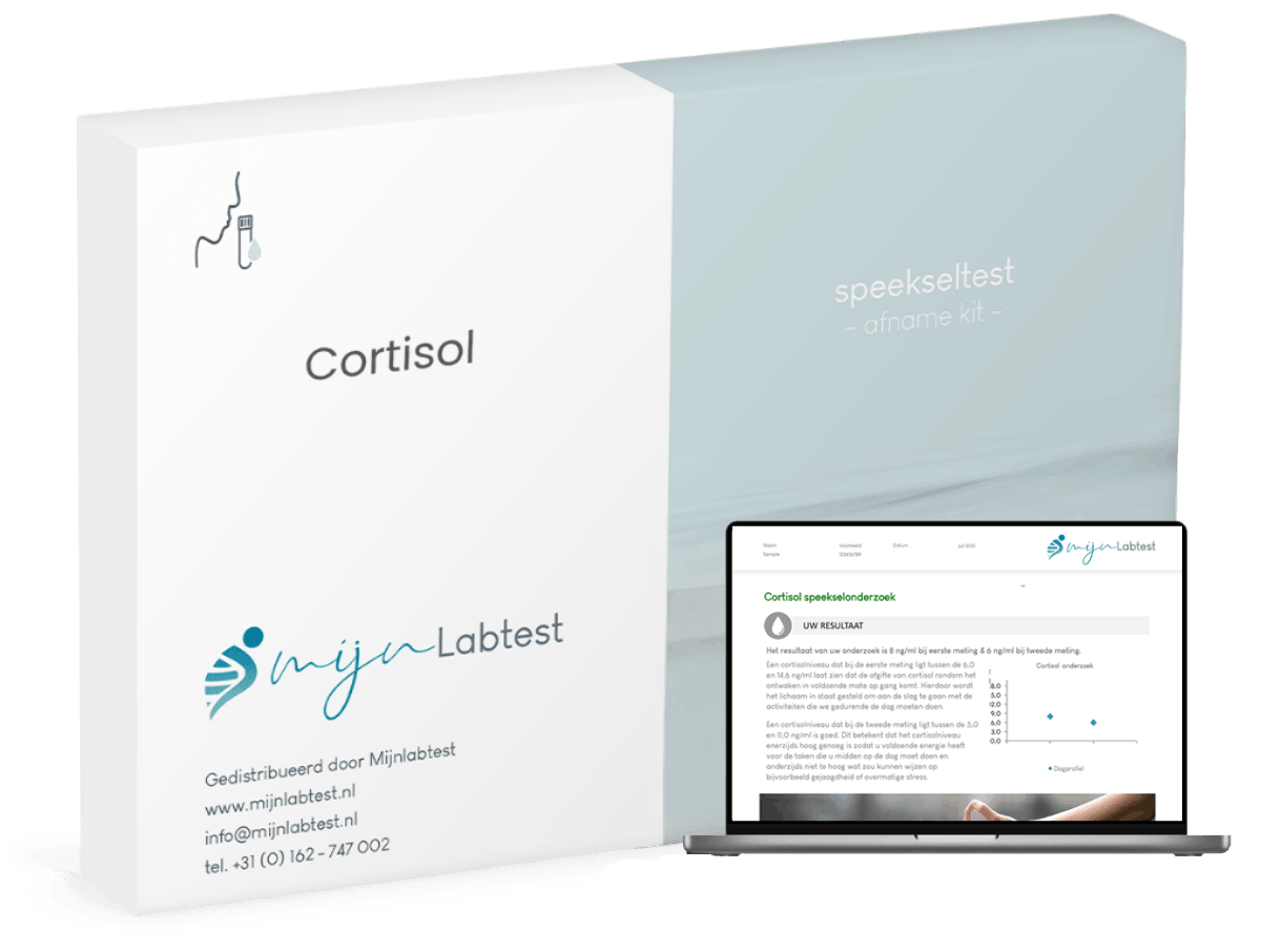 Cortisol test